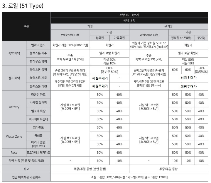 250320_%25EB%25B8%2594%25EB%259E%2599%25EC%258A%25A4%25ED%2586%25A4%25EB%25B2%25A8%25ED%258F%25AC%25EB%25A0%2588_%25EB%25B2%25A8%25ED%258F%25AC%25EB%25A0%2588%25EB%25A6%25AC%25EC%25A1%25B0%25ED%258A%25B8%25EB%25B2%25A8%25EB%259D%25BC%25EA%25B3%25A0%2528%25EC%25BD%2598%25EB%258F%2584%2529%2B%25ED%259A%258C%25EC%259B%2590%25ED%2598%259C%25ED%2583%259D%25EC%2595%2588%25EB%2582%25B4%25EC%2584%259C_3%25EC%25A2%2585_Rev.1_3.jpg